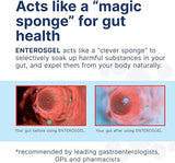Enterosgel Diarrhoea Relief for Children - 90g