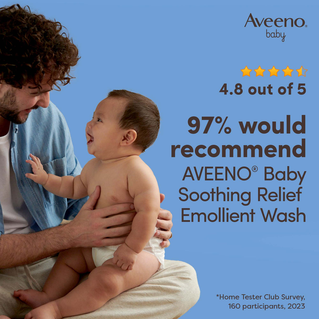 AVEENO® Baby Soothing Relief Emollient Wash - 250ml